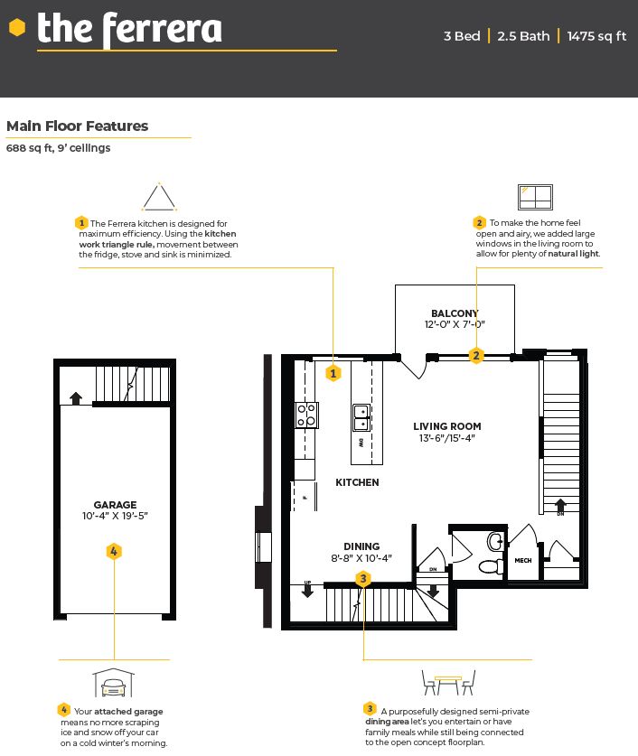 Stacked Townhome - SW EDMONTON Stacked Townhome - SW EDMONTON